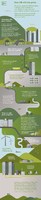 Green Investment Bank.jpg